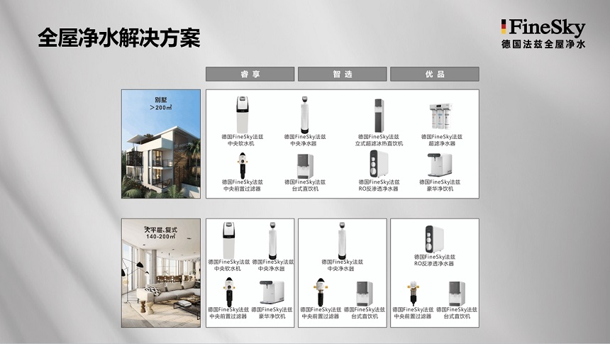德國法茲全屋凈水優勢有哪些?精工品質值得信賴(圖4) 微信截圖_20250228142408.jpg