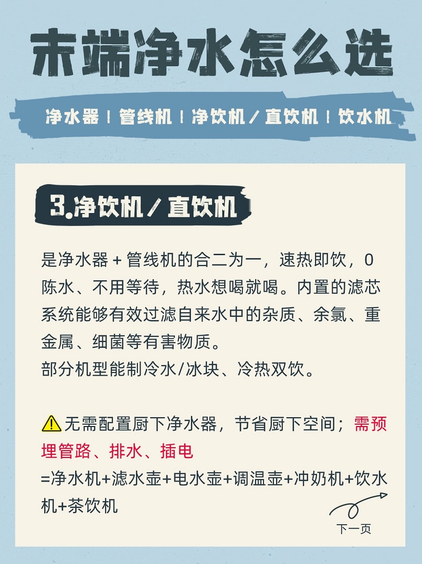 德國法茲科普:凈水器、管線機、直飲機、飲水機有哪些區別? (圖3) 3.jpeg