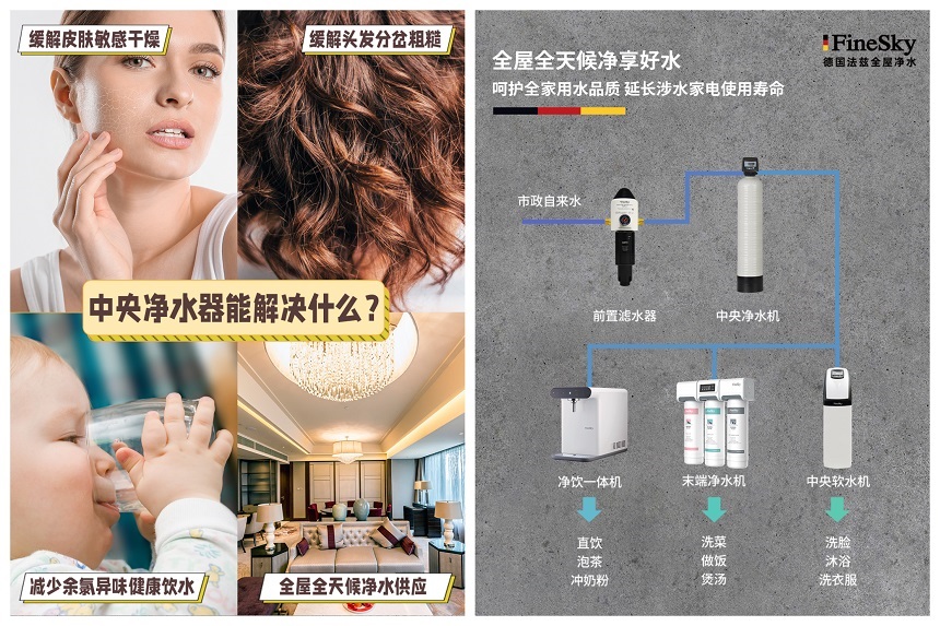 法茲中央凈水器:全天候凈享好水,呵護全家用水安全(圖2) 法茲中央凈水器