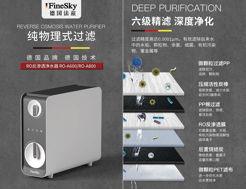 凈水器為何要經常換濾芯？不換濾芯有什么危害嗎？