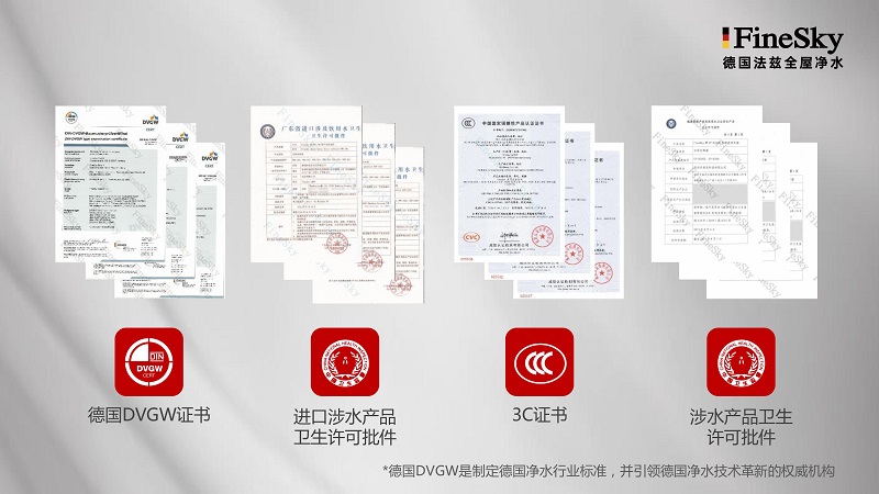如何挑選合適的凈水器?看濾芯、查證書、測水質是關鍵(圖2) 德國FineSky法茲全屋凈水 (7).jpg