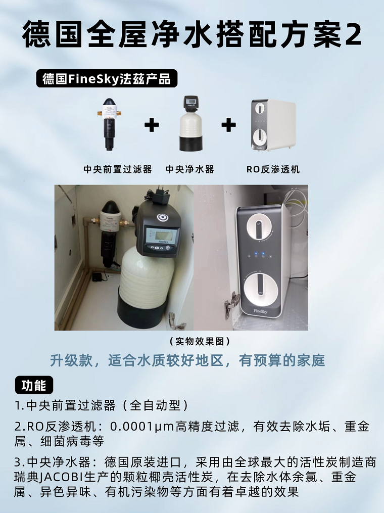 全屋凈水系統4款百搭方案,看看你家適合哪個(圖2) 3.png
