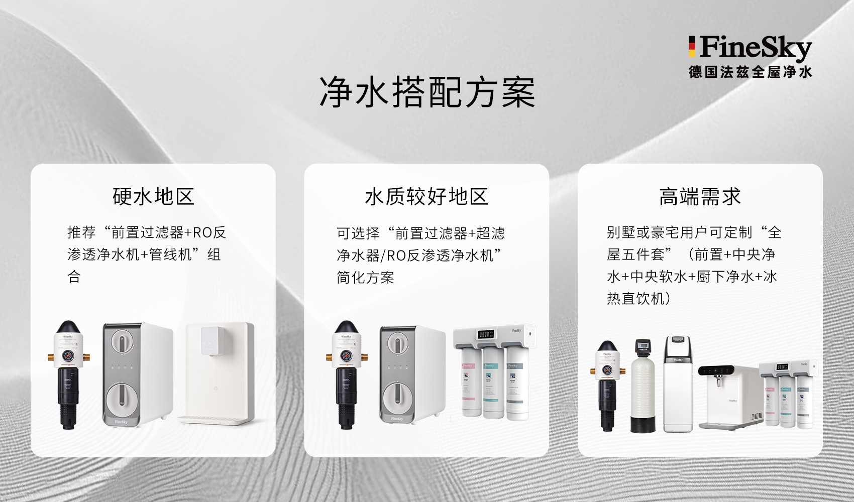 水質(zhì)硬、有異味?不用怕!2025年家用凈水器針對性方案(圖2) fz (23).jpg